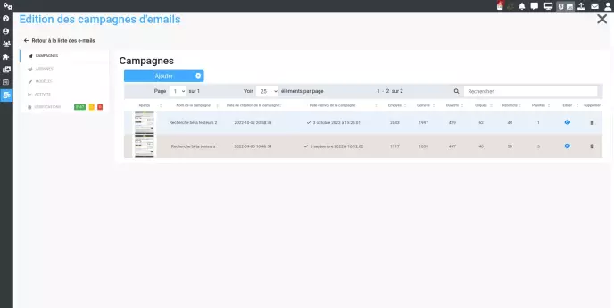 Vous pouvez gérer vos campagnes marketing depuis le panneau d'administration